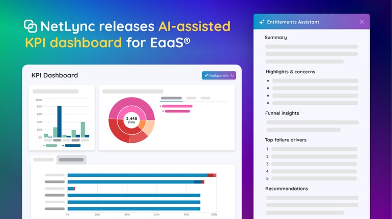 KPI dashboard